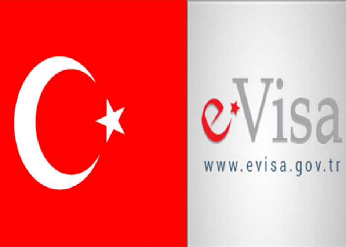 Turkiye E-Vize