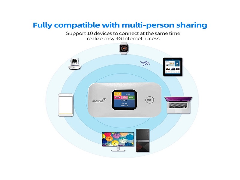 Stay in WiFi coverage everywhere in Turkey - Image 4